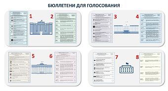 Жителям Сургута выдают 7 бюллетеней на выборах депутатов