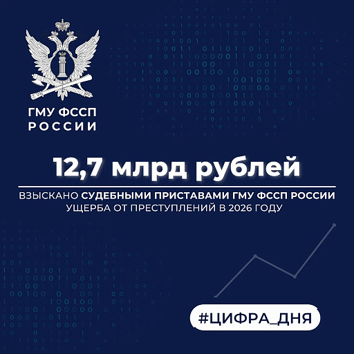 Судебными приставами Главного межрегионального (специализированного) управления Федеральной службы судебных приставов в 2026 году взыскано 12,7 млрд рублей ущерба, причиненного преступлениями